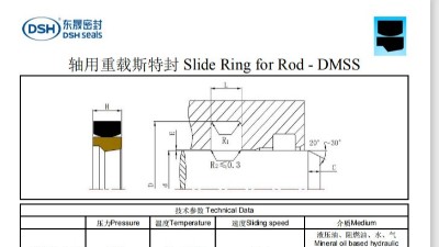 新版軸用重載斯特封密封圈規(guī)格尺寸表