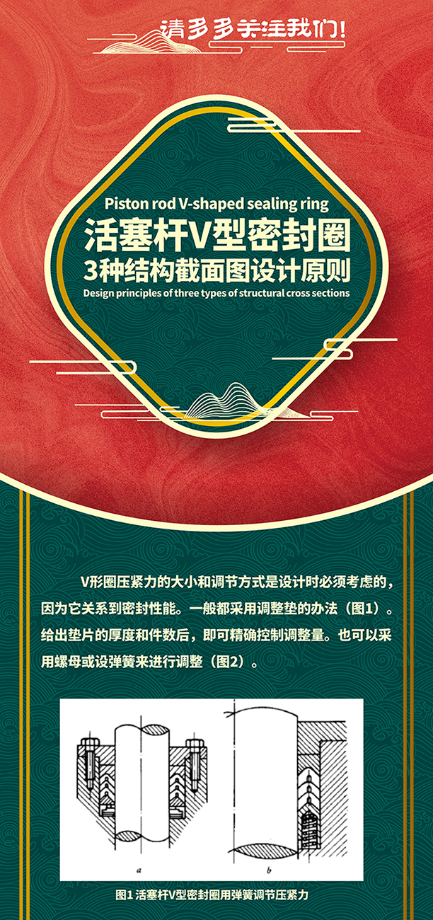 活塞桿V型密封圈的3種結(jié)構(gòu)截面圖設計原則1 - 副本