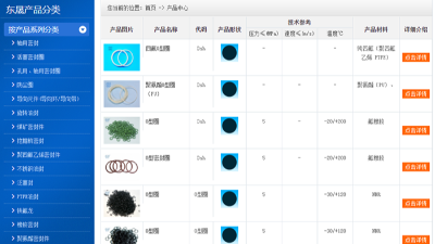 硫化橡膠O型密封圈適用於全工業(yè)機(jī)械設(shè)備