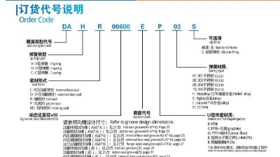 唇型密封圈泛塞封訂貨說明