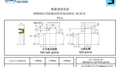 活塞密封圈在機械設(shè)備的應用