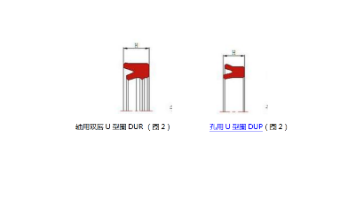 <i style='color:red'>u型密封圈</i>是什么的密封圈？材質(zhì)有什么？東晟簡述