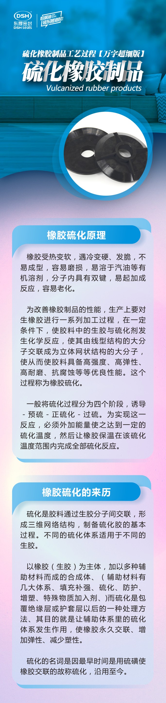 1橡膠密封件密封圈油封制品21個(gè)重點(diǎn)解析橡膠硫化制品方式過(guò)程及工藝體系！