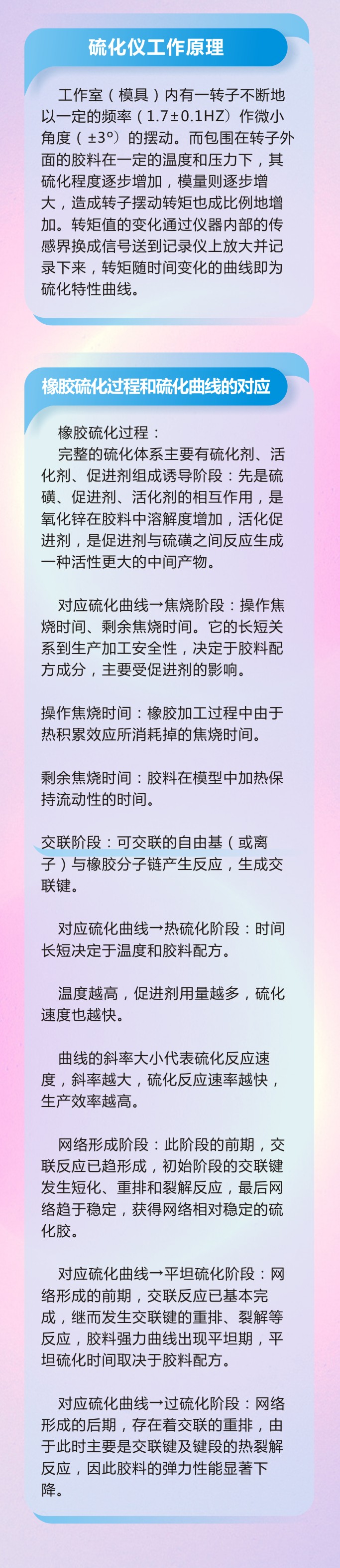 11橡膠密封件密封圈油封制品21個(gè)重點(diǎn)解析橡膠硫化制品方式過(guò)程及工藝體系！