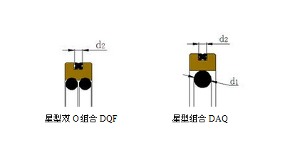 星形密封圈動態(tài)密封的密封原理及工況參數(shù)是什么？